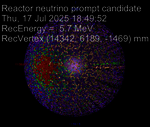 Ein von JUNO detektiertes Neutrino-Event